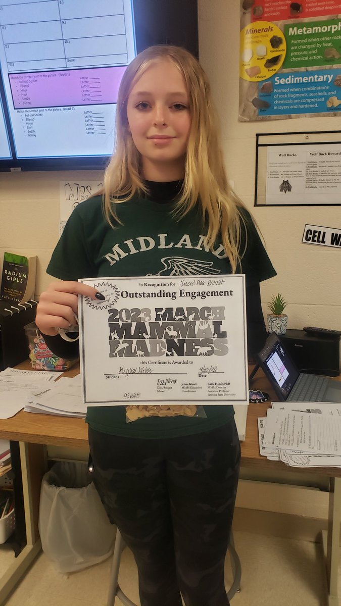 MrsWill77's tweet photo. Some of our March Mammal Madness 2023 Bracket winners, including top score in 7th and 8th grades! #twolves7pride https://t.co/LjrcpJ6wXO