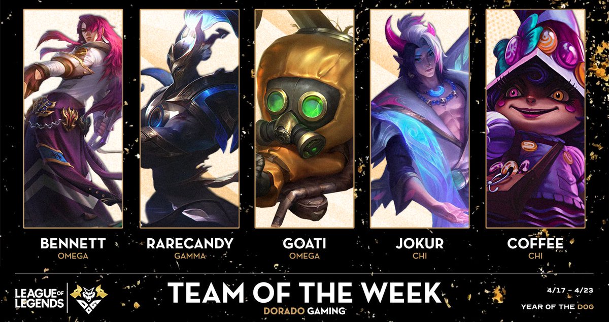 Our Team of the Week is back and full of Dorado stars! #DoGWIN #YearoftheDoG