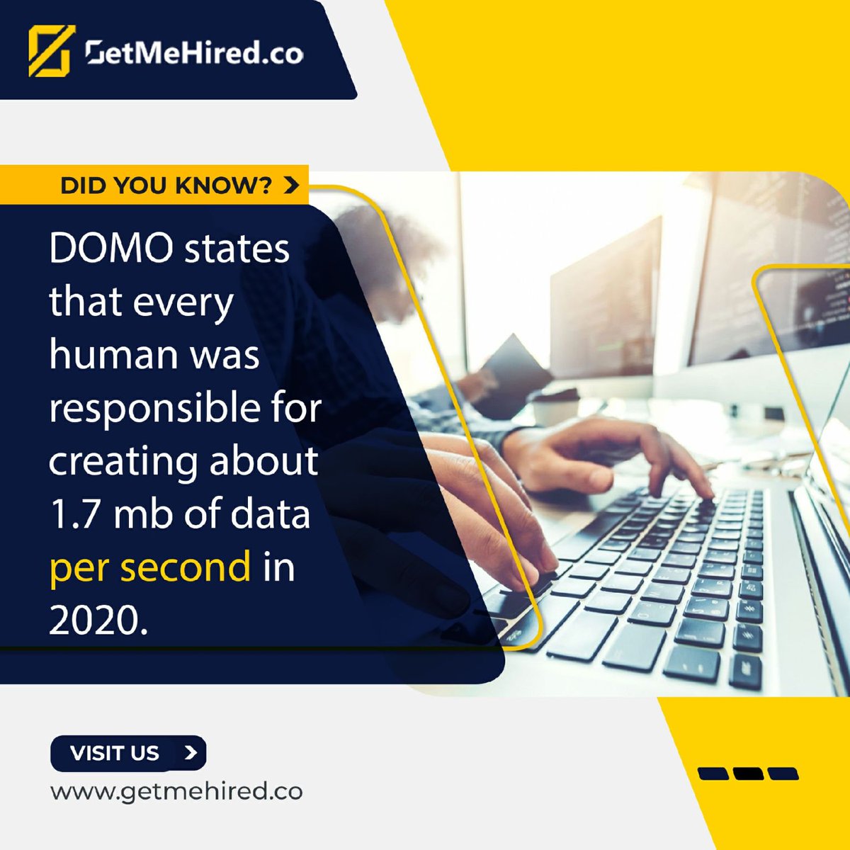 GetMeHiredCo's tweet photo. Did you know?
According to DOMO, in the year 2020, every human was responsible for creating about 1.7MB of data per second!
Visit our website: https://t.co/Zb3bleF1ph

#GetMeHired #JobTrainingProgram #JobCanada #JobUSA #techjobs #fullstackdeveloper #dataengineering #datascience https://t.co/lh1PAmhnW4