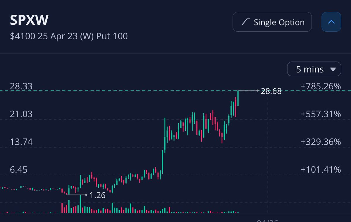 EnhancedMarket tweet media