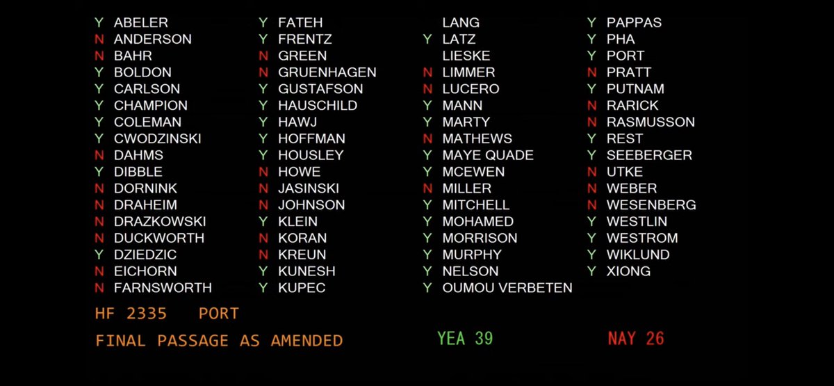 The Omnibus Housing Finance Bill is passed as amended on a 39-26 vote. Conference committee to resolve House and Senate differences forthcoming. #mnleg #lmcleg