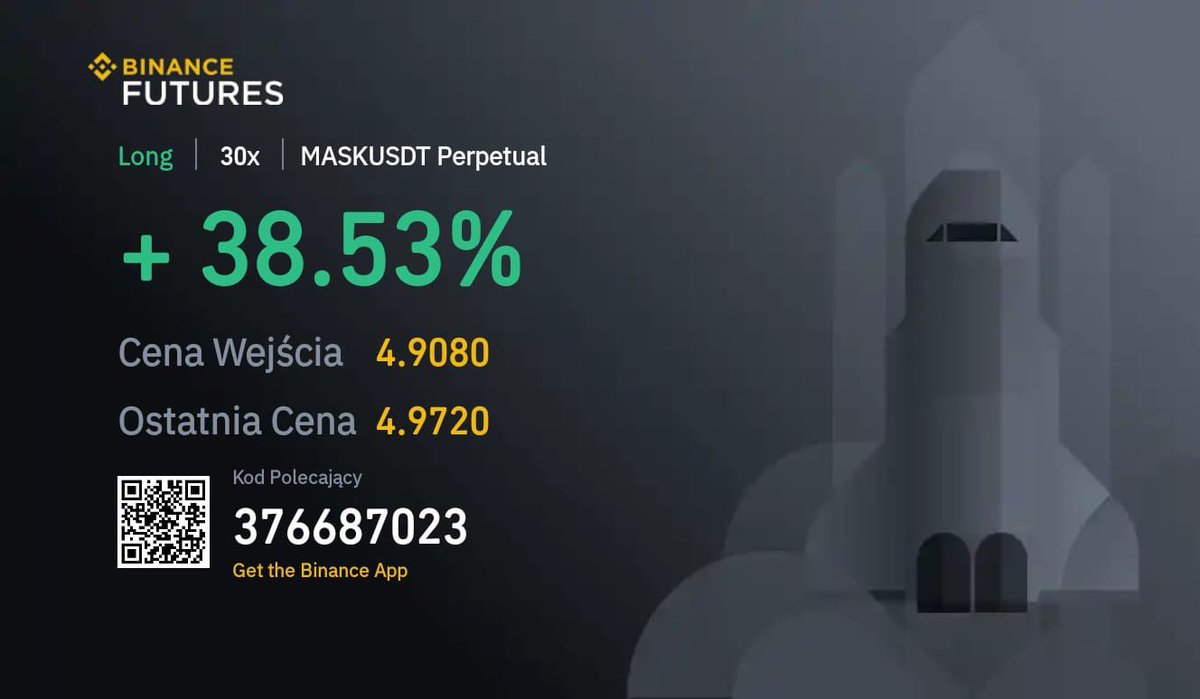 SebJerWoz's tweet photo. #Binance      #BinanceFutures

#USDT   #MASK 
$USDT $MASK

First TP https://t.co/nrdnPPMozj