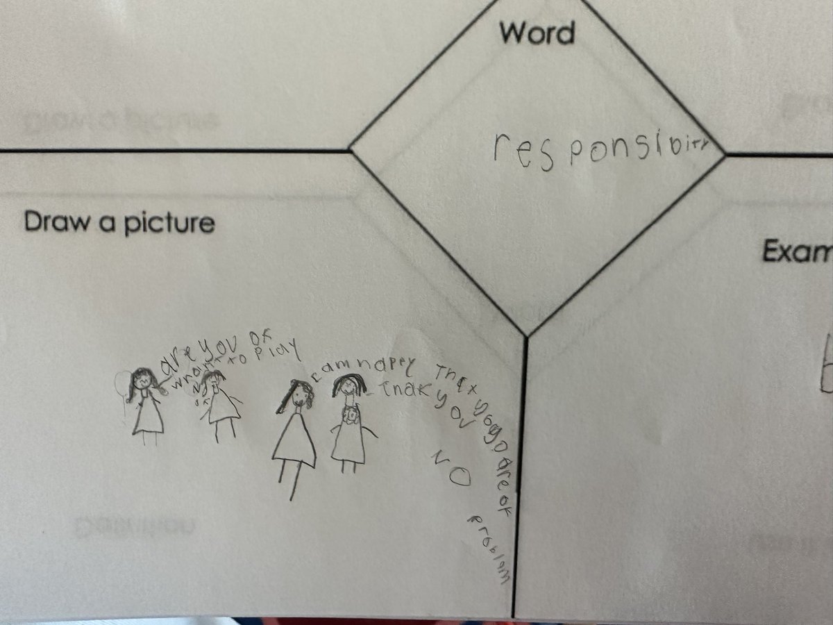 Couldn’t have said it better. #Responsibility☺️ 2nd-Grade 2️⃣ #WhyEastGresham 💙