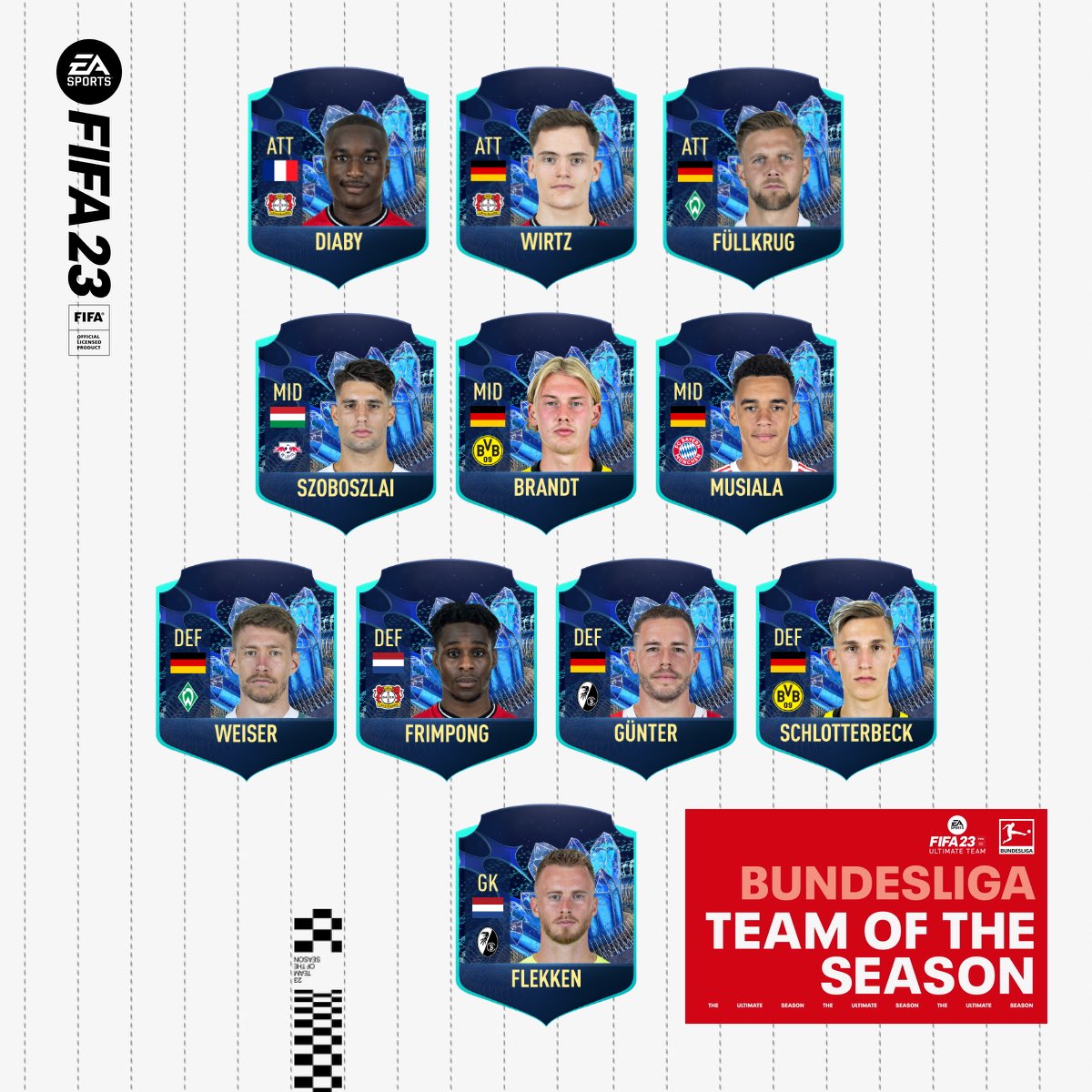 nyycla's tweet photo. #BLTOTS @Bundesliga_DE  @Bundesliga_EN https://t.co/fb2K3fgCqa