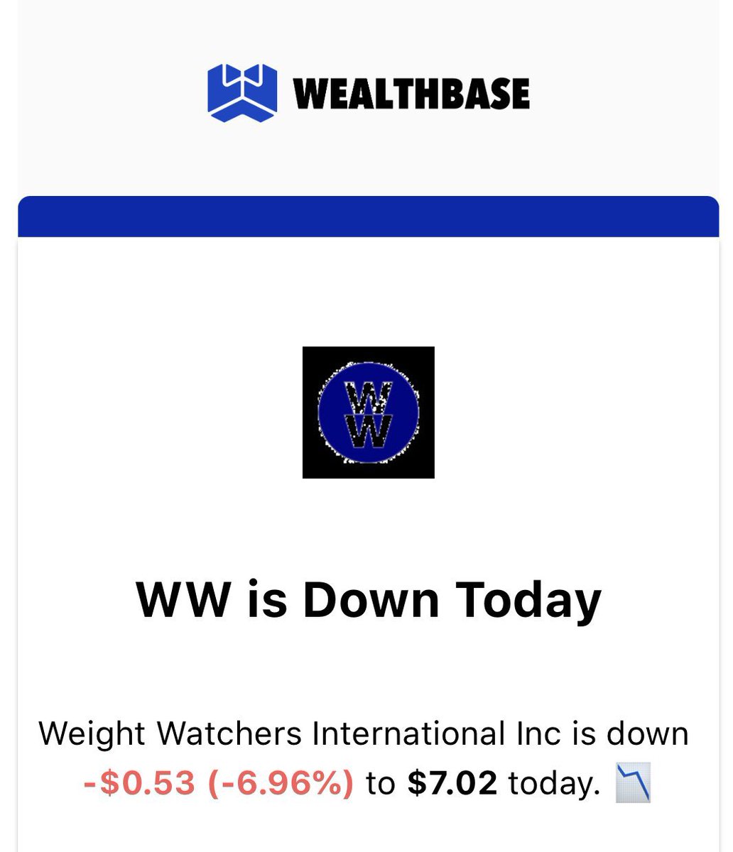 lukerumley's tweet image. Ya can’t help but smile even though you know you shouldn’t. $WW #weighinday