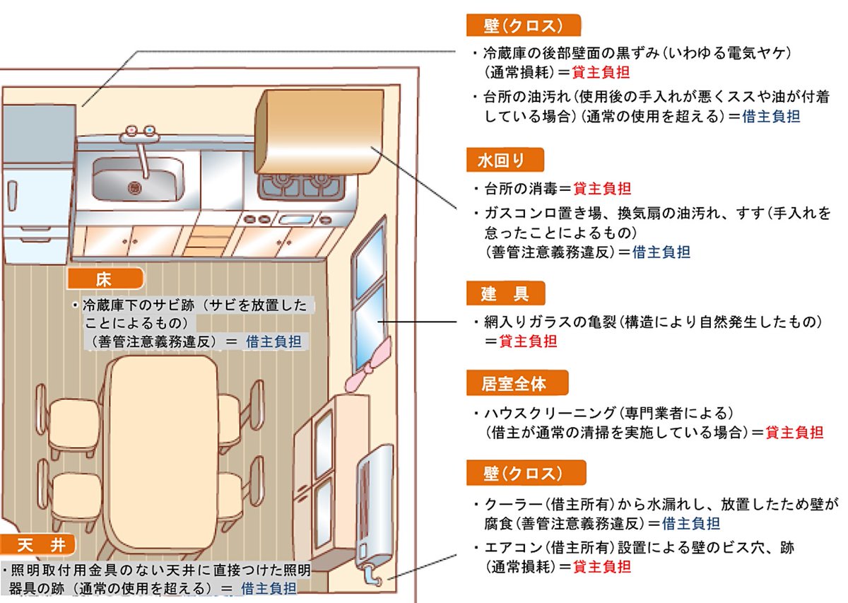 FPkinmui tweet picture