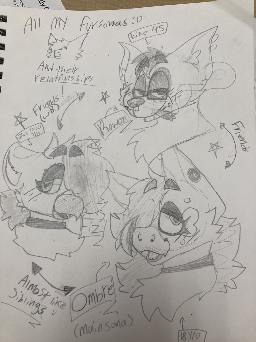 AX3LCHAINZZ's tweet photo. My fursonas. Stoner chihuahua, succubus griffin who has a pink lemonade obsession, and a purple cat who like scenecore and has the iq of a walnut https://t.co/BdCuMwtvit