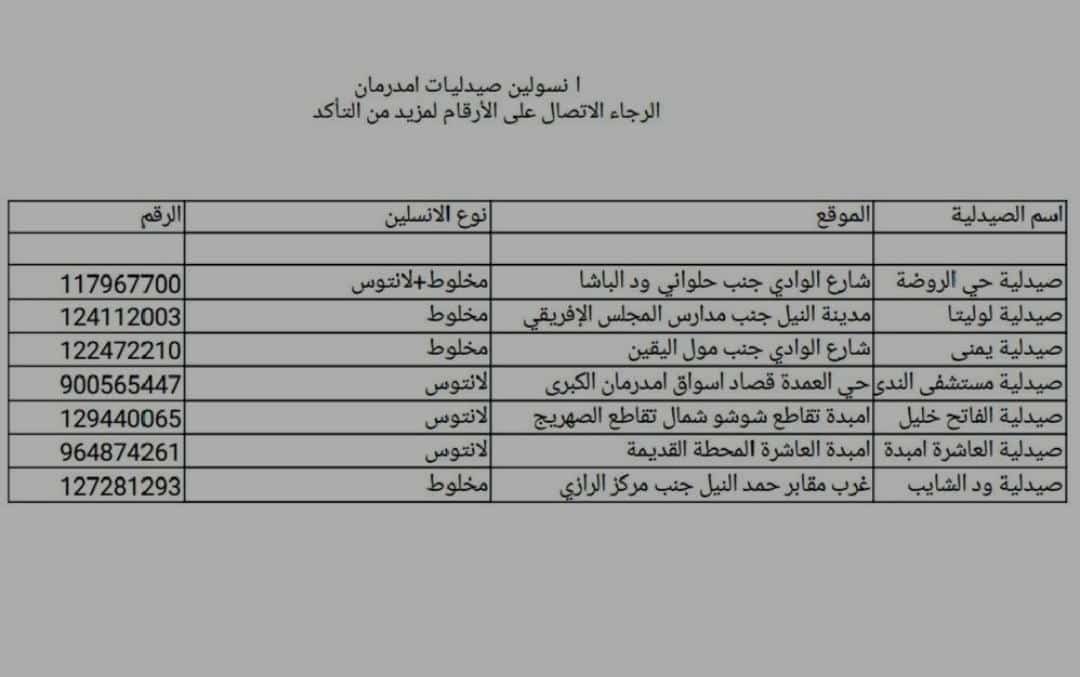 EkramAlssadig's tweet photo. الريتويت فرض عين حتى تكتمل الحوجة
🛑🛑🛑🛑🛑🛑🛑 https://t.co/17uVVEat1p