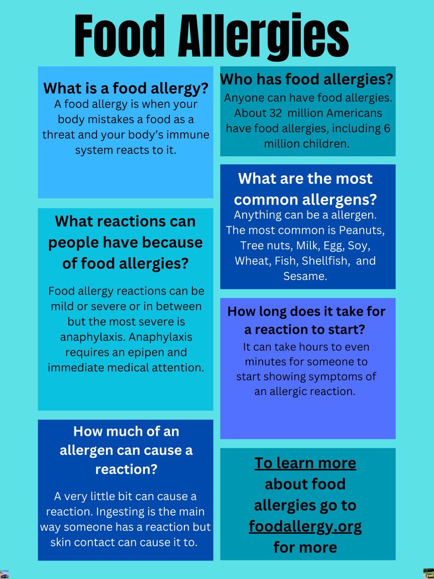 Nate | RetroGamingDev 🕹️ (@retrogamingdev) on Twitter photo What I want you to know about Food Allergies!
Please share to spread awareness!
Learn more at foodallergy.org (<a href="/FoodAllergy/">FARE | Food Allergy Research & Education</a>)
#AllergyAwarenessWeek #AllergyAlly What I want you to know about Food Allergies!
Please share to spread awareness!
Learn more at foodallergy.org (<a href="/FoodAllergy/">FARE | Food Allergy Research & Education</a>)
#AllergyAwarenessWeek #AllergyAlly