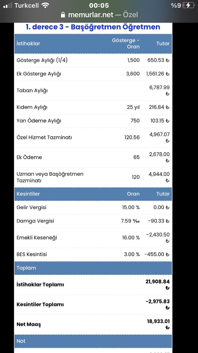 @ogretmenlersyfs Basogretmen ek derslerle 25 bini tamamliyor dogrudur düz maasi 19 bin civarinda