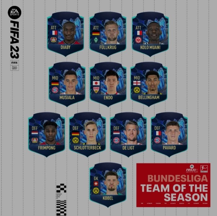 Legendo halt wegen VfB Fan, aber der Rest müsste ja klar sein😉😉 #TOTS #VfB #FIFA23 #Bundesliga