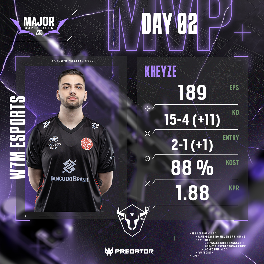 Rainbow Six Esports on Twitter: