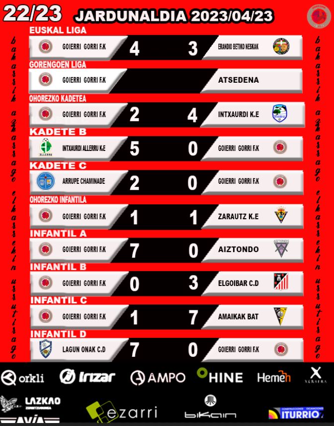 #neskak
#goierri 
#gorri
#aiztondo
#futbola
#infantilak
#partidua