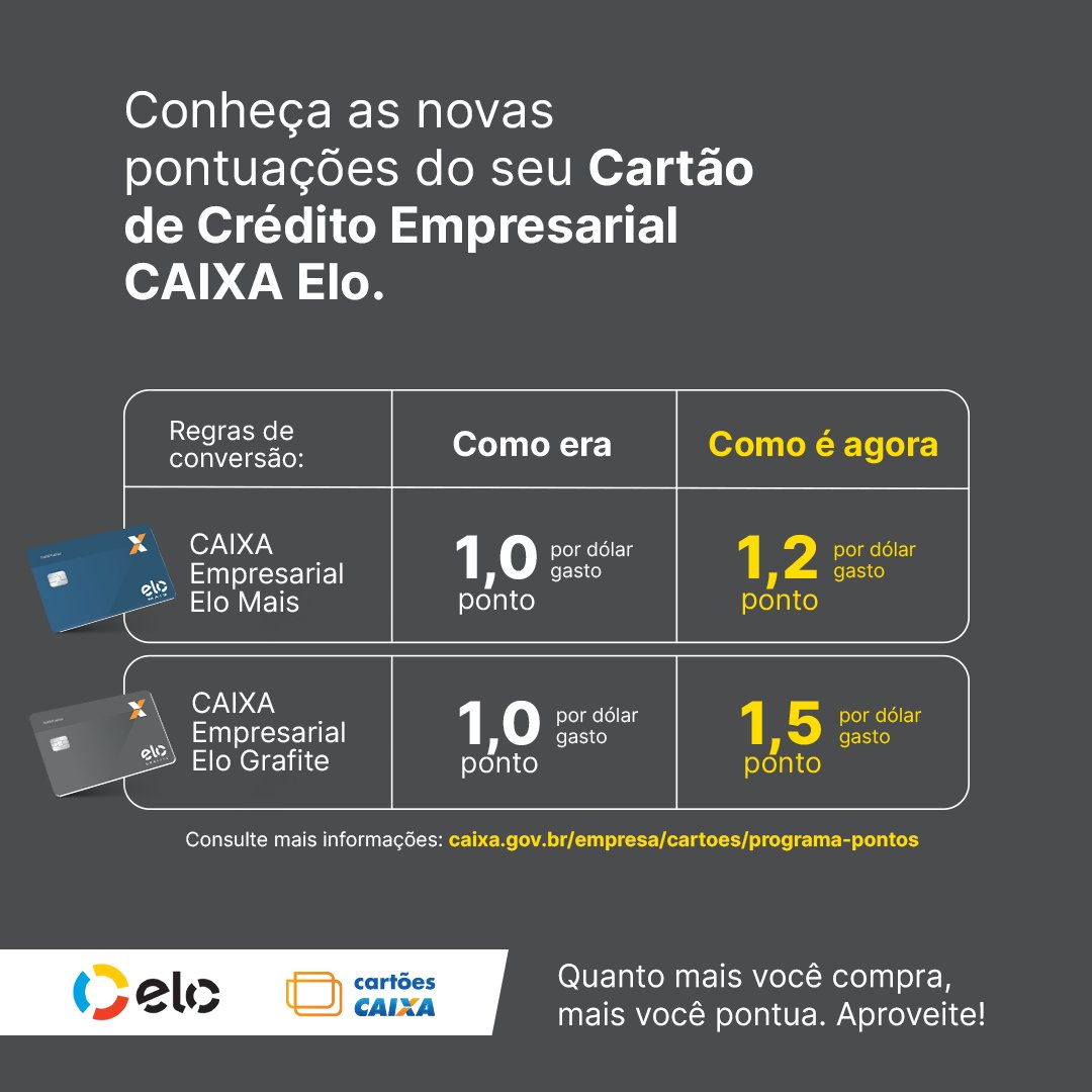 Cartão CAIXA Empresarial - Cartões CAIXA - Empresa