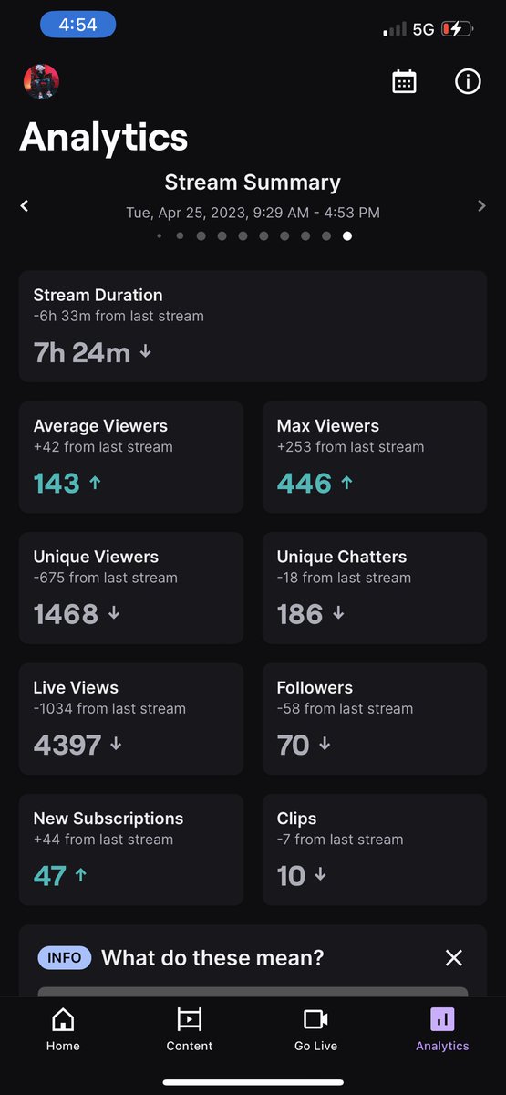 No host / raid 🥷🏽I appreciate the love Nfs🖤