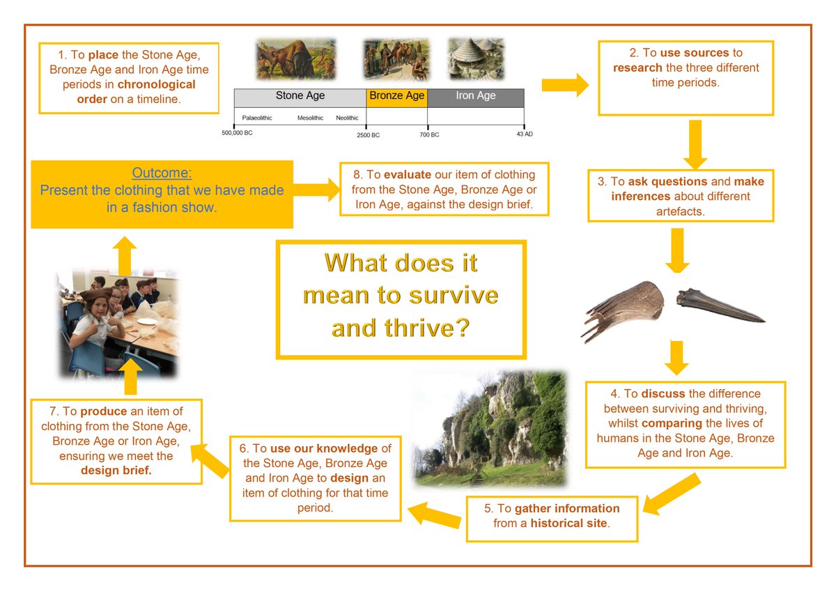 Year3Beck tweet media