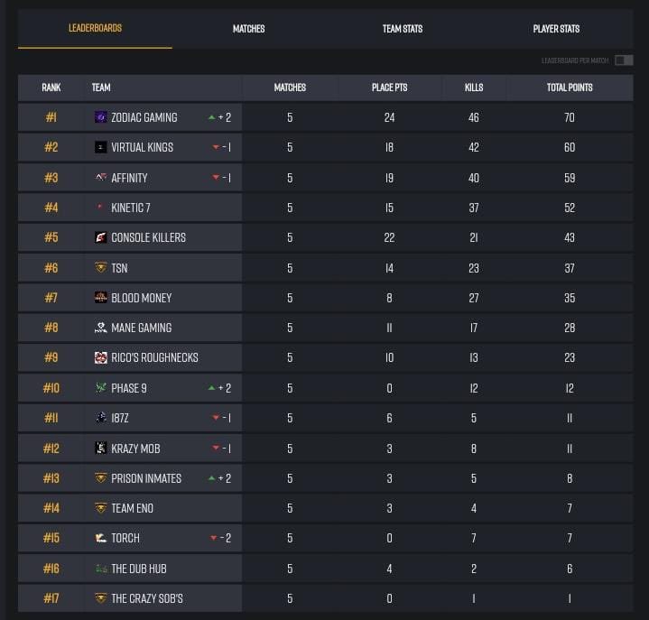 PauloSam tweet media