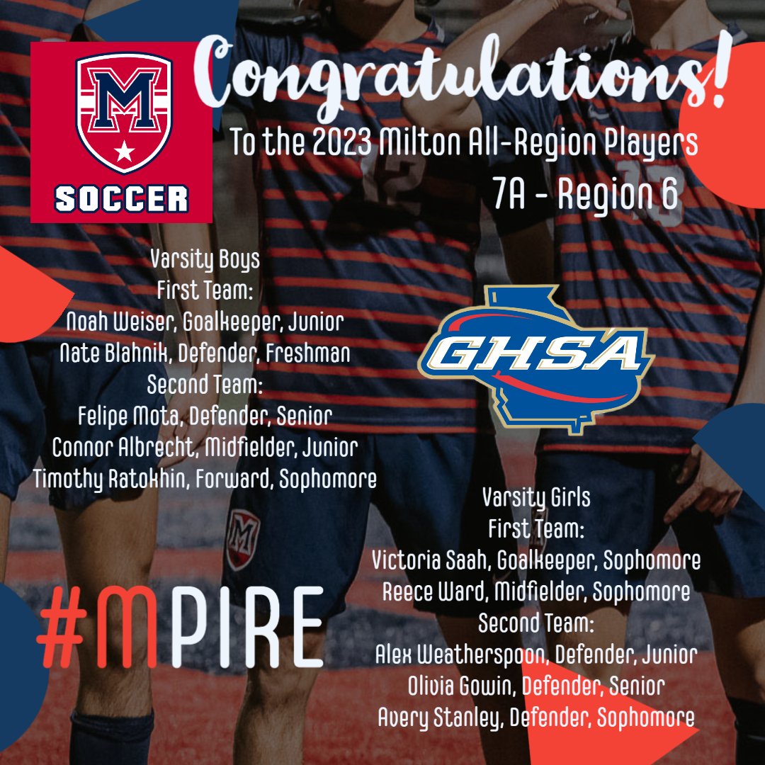 We are thrilled to announce this year's @ghsasports_ All-Region Players from Milton! Congrats on a great season and way to #RepTheM. Keep up the great work on and off the field!