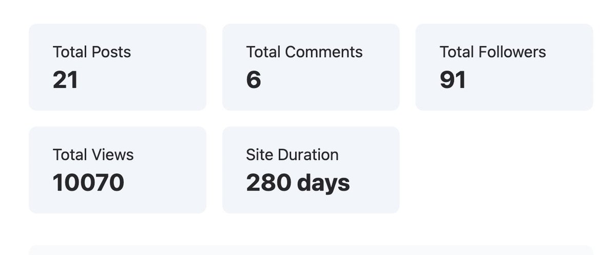 nafidurmus tweet media