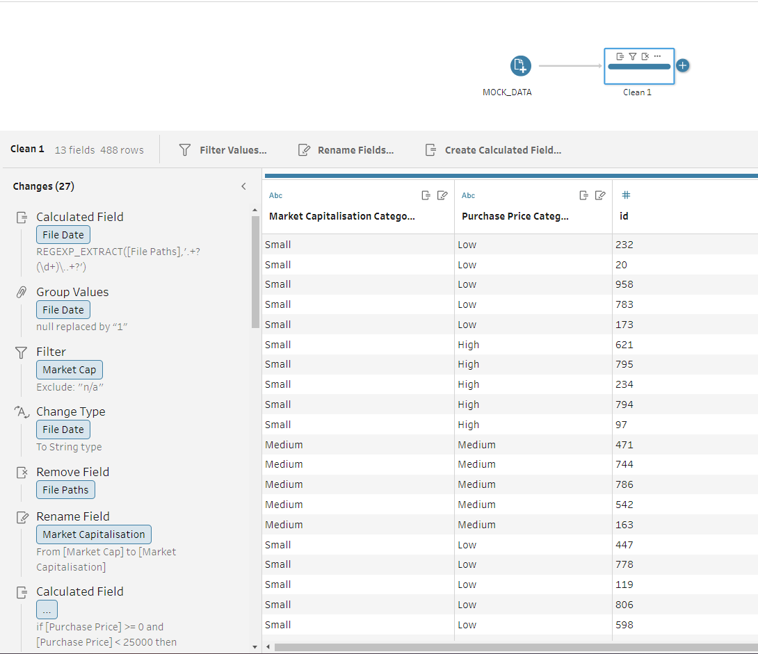 2023 Week 8 Preppin' Data Challenge! #PeppinData <a href="/Datajedininja/">Carl Allchin</a>
<a href="/JennyMartinDS14/">Jenny Martin</a>
<a href="/TomProwse1/">Tom Prowse</a>
<a href="/whereismytrain/">Valerija Kirjackaja</a>
#DSNY3