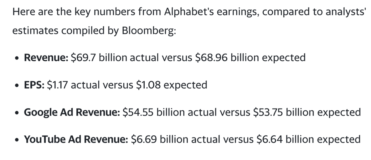 $goog earnings