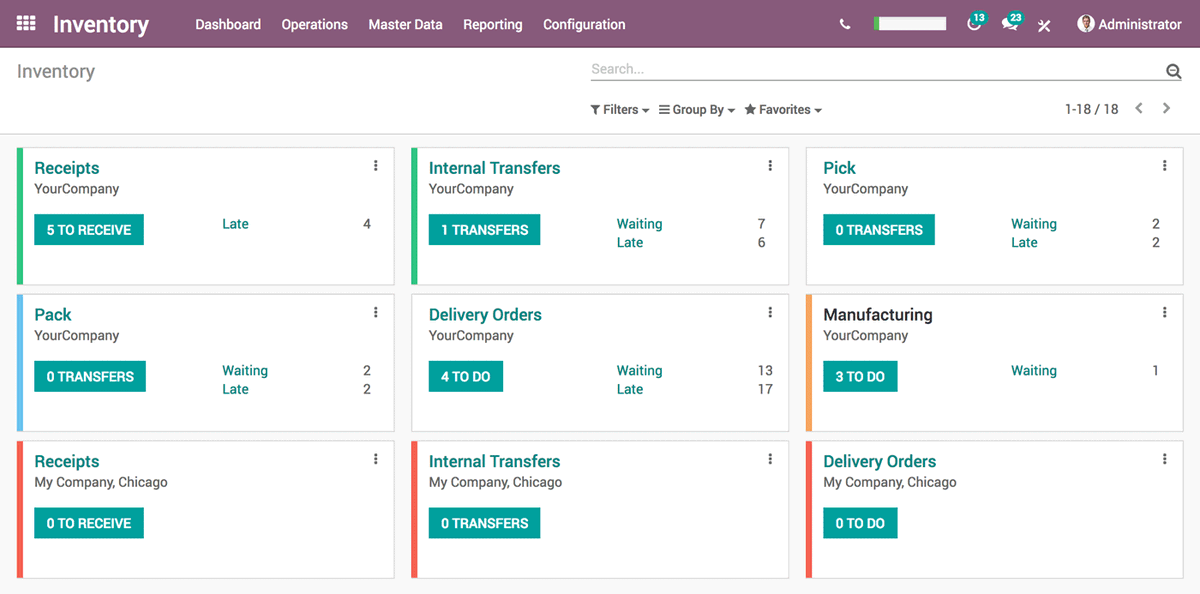 SamArslan_'s tweet photo. Odoo Inventory Management - a powerful tool. 

 Key features: real-time tracking, automation, barcode scanning, and affordable pricing. Simplify stock management, boost efficiency, and have a one-stop shop for your warehouse needs.

Book consultation below
https://t.co/MuuVXgvWAc https://t.co/vvZFtGf9bf