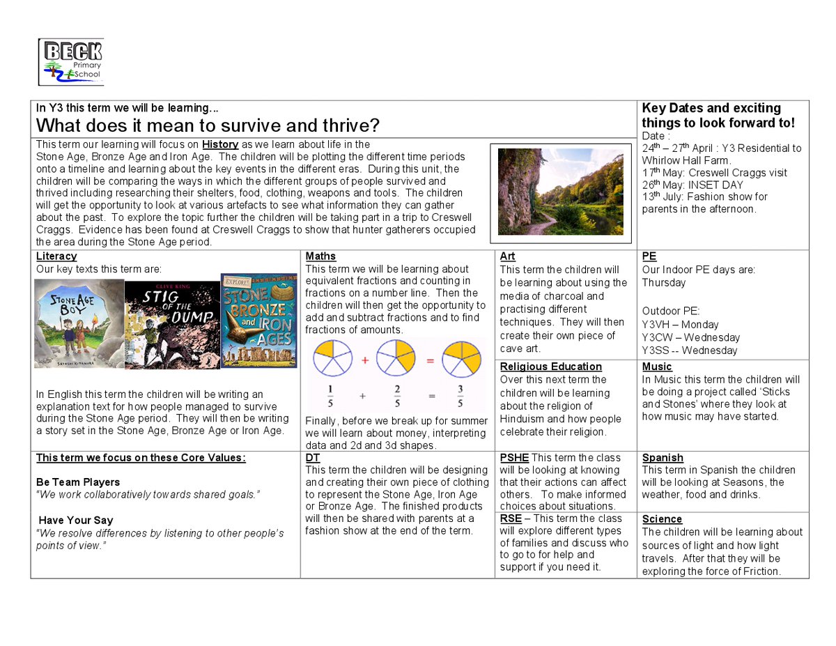 Year3Beck tweet media