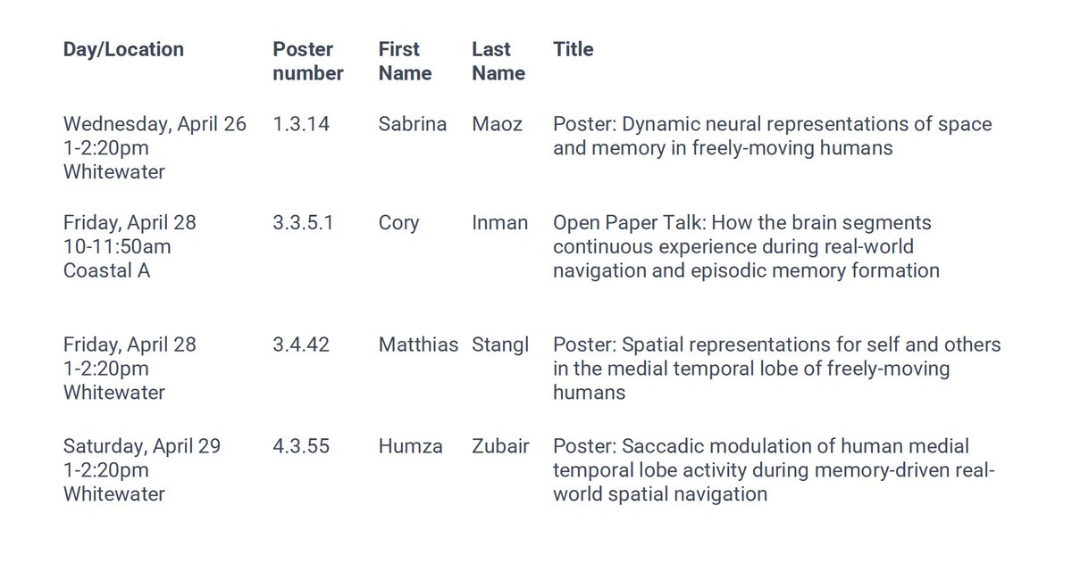 Suthana lab will be <a href="/LEARNMEM/">LEARNMEM2023</a> this week!

Check out our posters by <a href="/sabrinalevymaoz/">Sabrina L. Maoz</a> <a href="/MatStangl/">Matthias Stangl</a> &amp; <a href="/humza_n_zubair/">Humza Zubair</a> related to intracranial recordings in freely moving humans &amp; a talk by <a href="/IM_Inman/">Cory Inman</a> on real-world navigation. Looking forward to seeing everyone!
#LEARNMEM2023