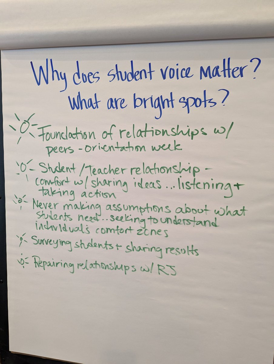 Robert Fung tweet media