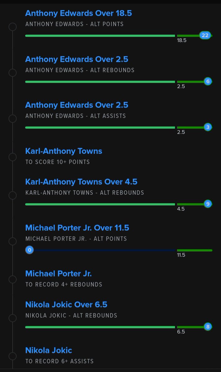 Bumshell211's tweet image. Michael Porter Jr the only one fuckin up my money right now 😑😑😑😑