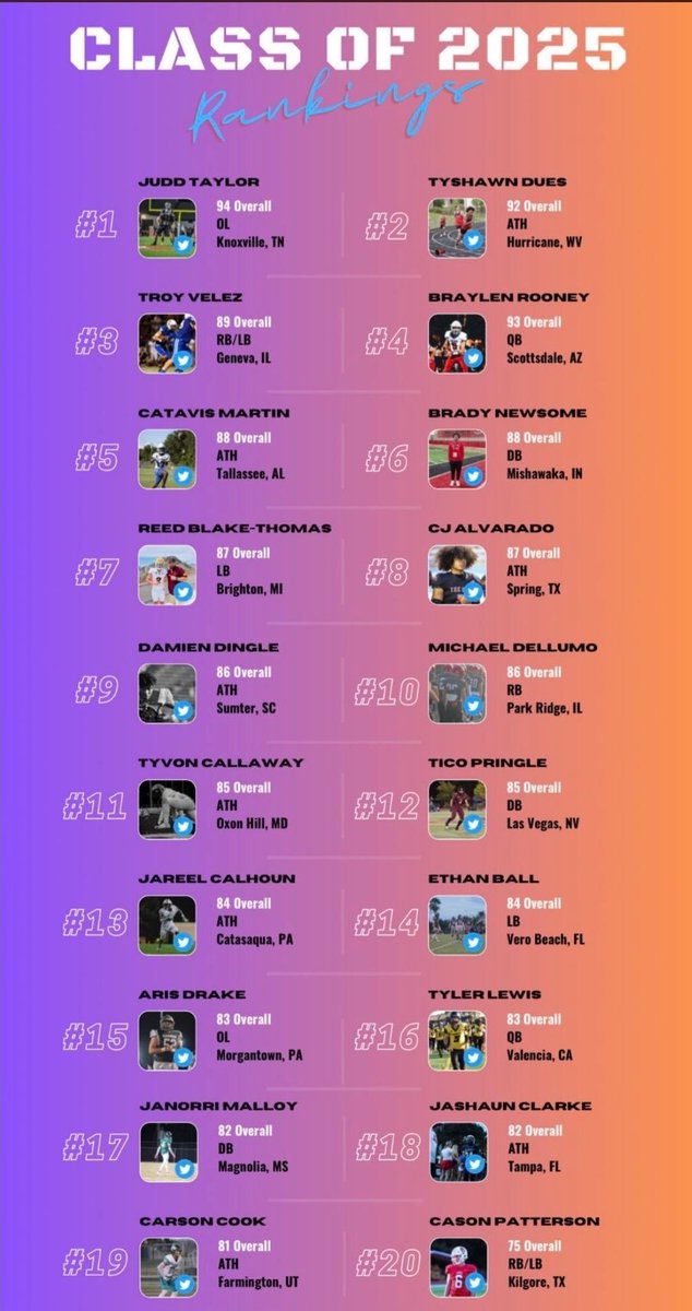 Coach Donnie Mays tweet media