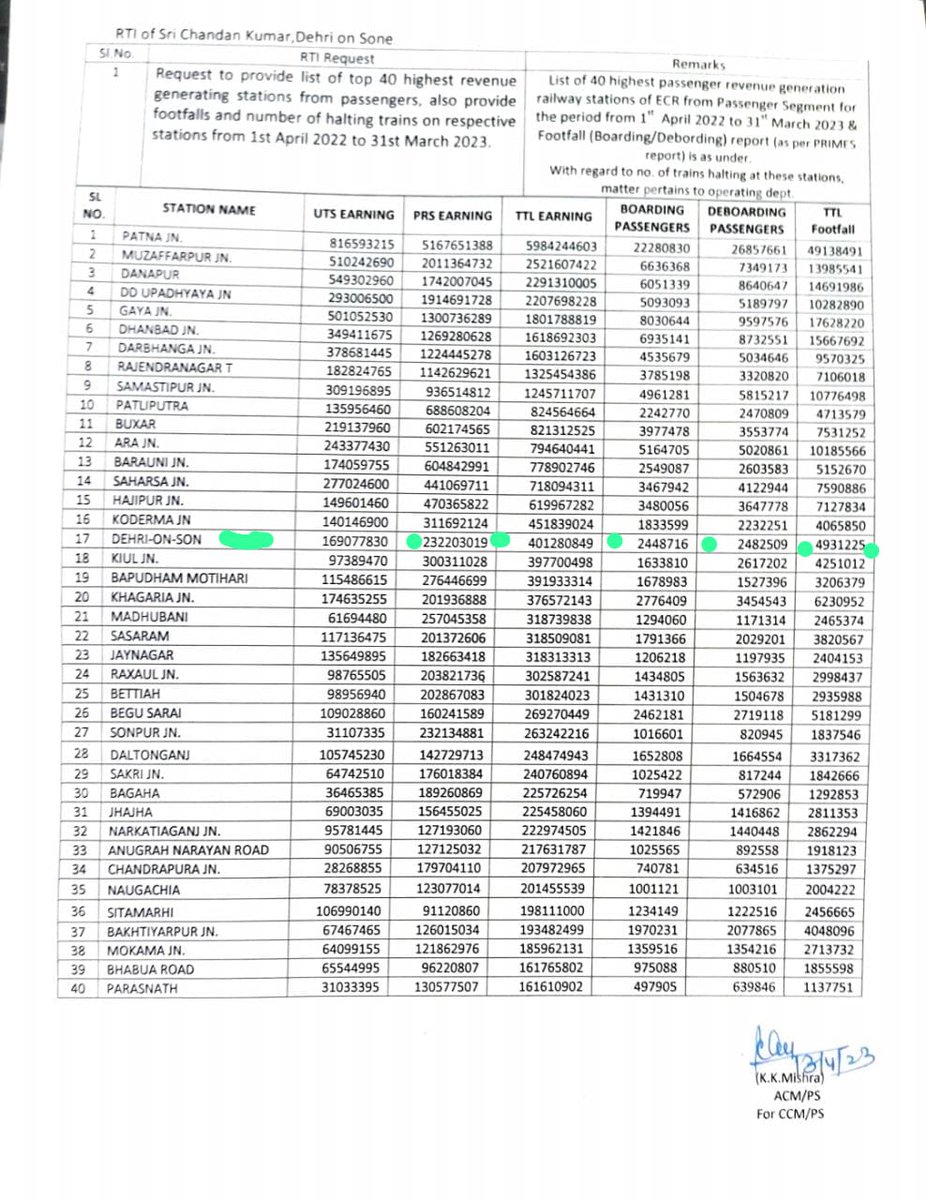 𝔹𝕚𝕙𝕒𝕣 1𝕤𝕥 tweet media