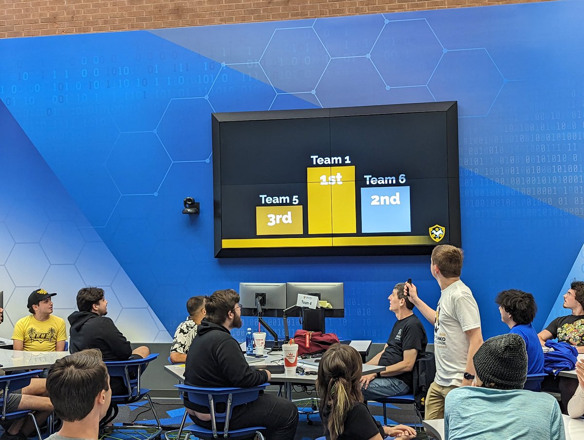 JeffreyCodes's tweet image. I helped @HackUCF run the inagural Horse Plinko Cyber Challenge, a beginner blue-team cybersecurity competition to get people interested in cybersecurity and provide hands-on training with real technologies in CS and IT. See you all next October! #hpcc0