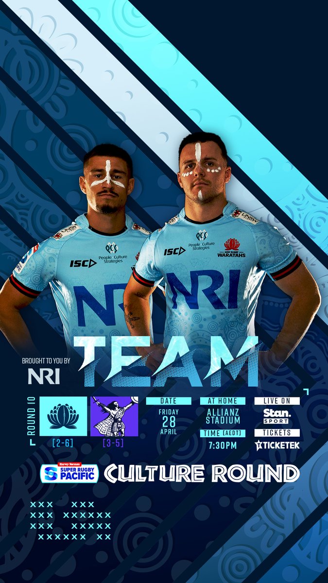 Waratahs Rugby News, Scores, Highlights, Injuries, Stats, Standings, and Rumors Bleacher Report
