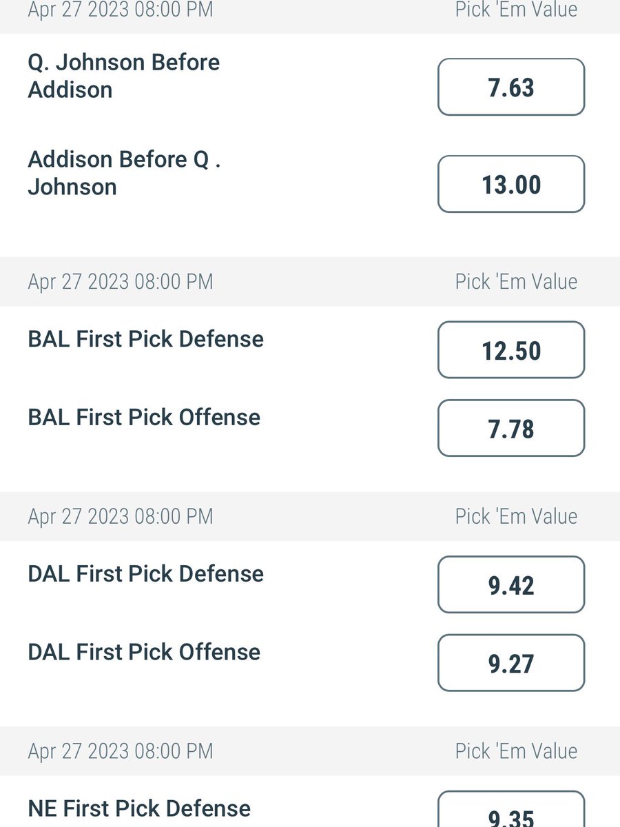 SportHitters's tweet photo. NFL Draft Props are now LIVE

https://t.co/ertxVavvgR https://t.co/vi52I6e7kV