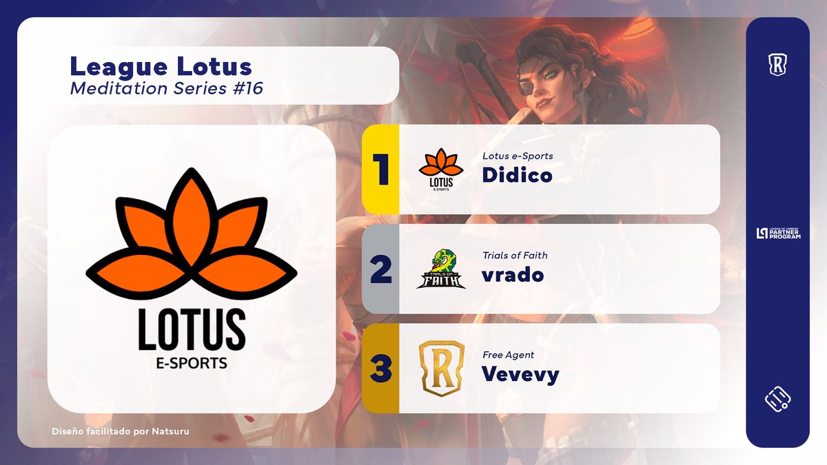 Santupea tweet media