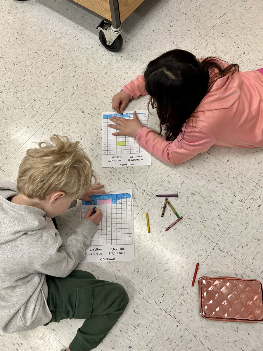 Had an awesome morning with our Computer Science Buddies from <a href="/RiversideLCPS/">Riverside HS</a> learning about loops and conditionals using Legos! So proud of all the 5 C’s I saw the kids using during this unplugged CS activity! #computerscience #algorithm #communication #collaboration