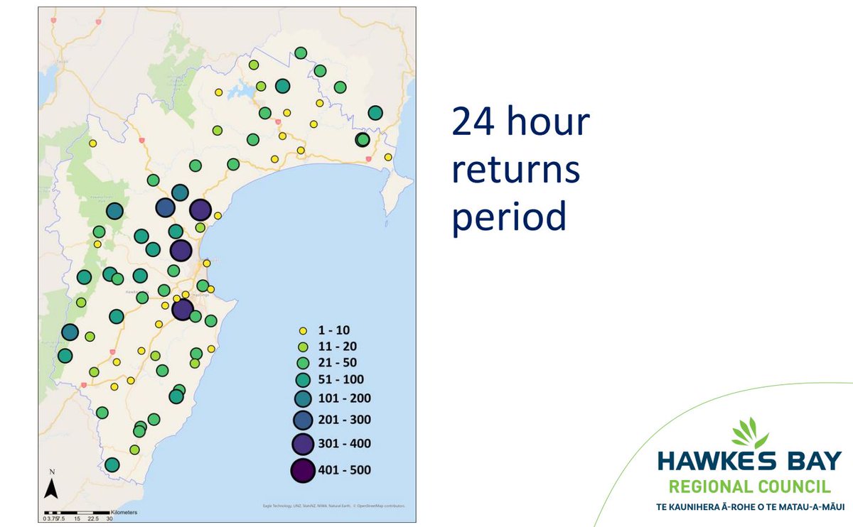 Wondering why 30 stopbanks in Hawkes Bay failed? Most were built to just a 50 or 100-year return period.  But the rainfall in #CycloneGabrielle was a one in 400+ year event in many places.  We need a radical rethink of flood 'protection'