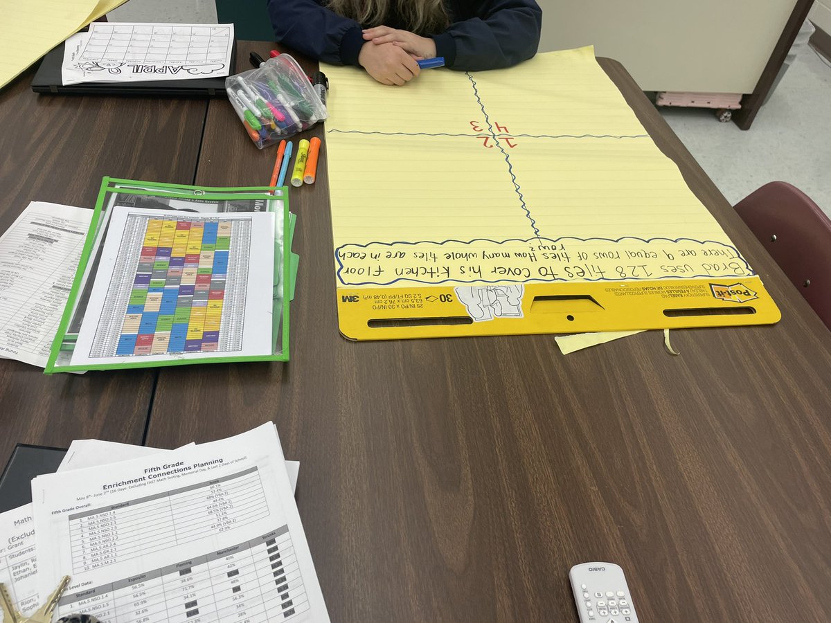 Our fourth grade team is AMAZING and is always looking for ways to make things more engaging. Here comes gallery walks for spiral reviews to get kids to use more than one strategy! Preparing for when they get stuck on the test.  <a href="/ForestLakeVCS/">Forest Lake Elementary School</a> <a href="/VirginiaFreema1/">Virginia Freeman</a>