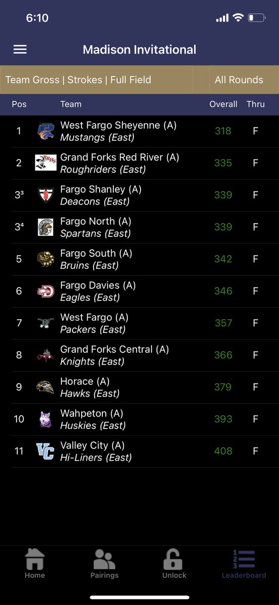 Sheyenne Mustang Media tweet media