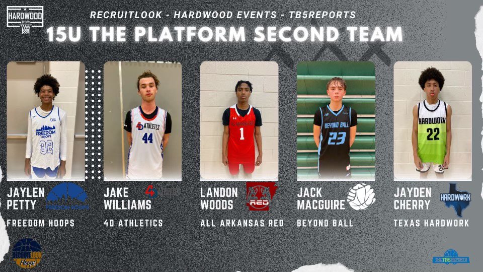 15U Platform 2nd team, talented group of 2026 players #RLHoops