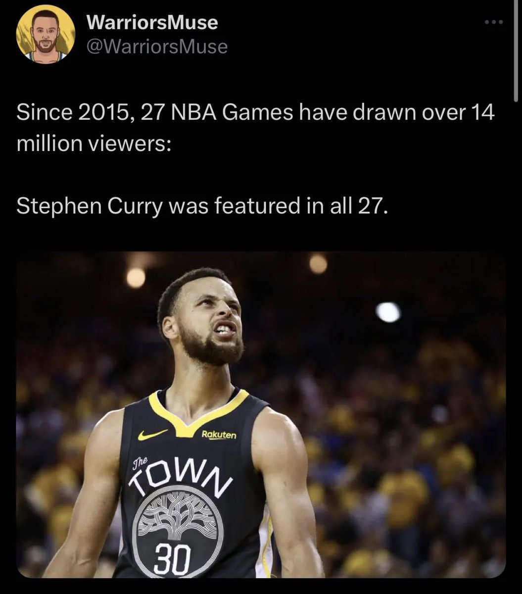 BK9419's tweet photo. Kings fans thought the ratings were about them 😂😂😂😂😂 https://t.co/UkJOa0EG8j