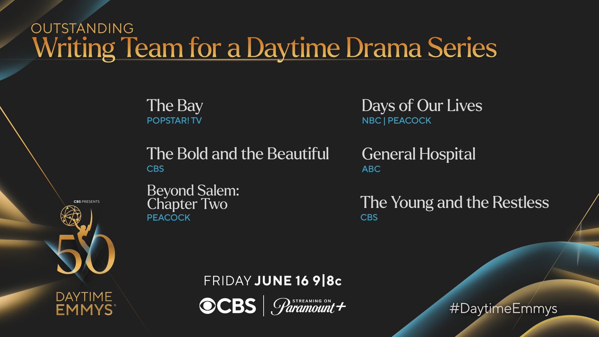 The #DaytimeEmmys Nominees for Writing Team for a Daytime Drama Series are: - @TheBaytheSeries (Popstar! TV) - @BandB_CBS (@cbs) - Beyond Salem: Chapter Two (@peacocktv) - @nbcdays (@nbc @peacocktv) - @generalhospital (@ABCNetwork) - @YandR_CBS (@cbs)