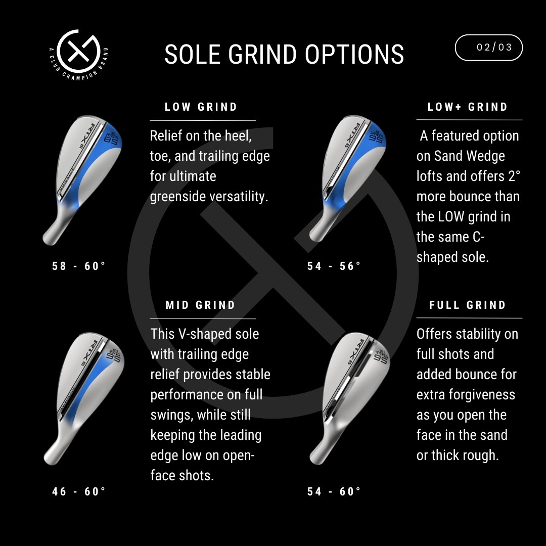 theofficialtxg's tweet image. Introducing the RTX 6 ZipCore Wedges from @clevelandgolf! The four dynamic sole grinds developed by tour players enhance your short game from feel to spin and more! #txg #clevelandgolf #wedgefitting