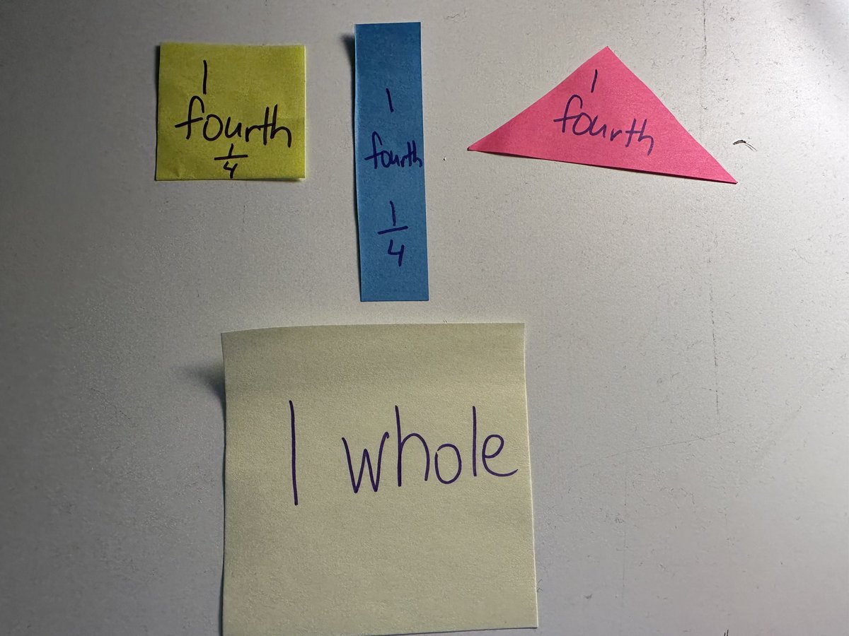 TeamMossRBE's tweet image. A quick way to start learning a new concept is adding a Question of the Day to make the Ss think about the concept. Then, during math a #WODB to keep the conversation going. Finally, concrete representation as proof. #mathjoycps