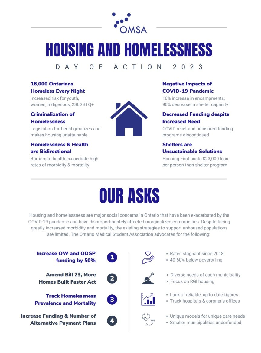 Wonderful to speak with @DolyBegum and @DorisaMeng to advocate for housing improvements in Ontario! Looking forward to working towards equitable OW & ODSP, consistent data reporting, amendments to Bill 23, and accessible funding structures to deliver the care we need. #OMSADoA