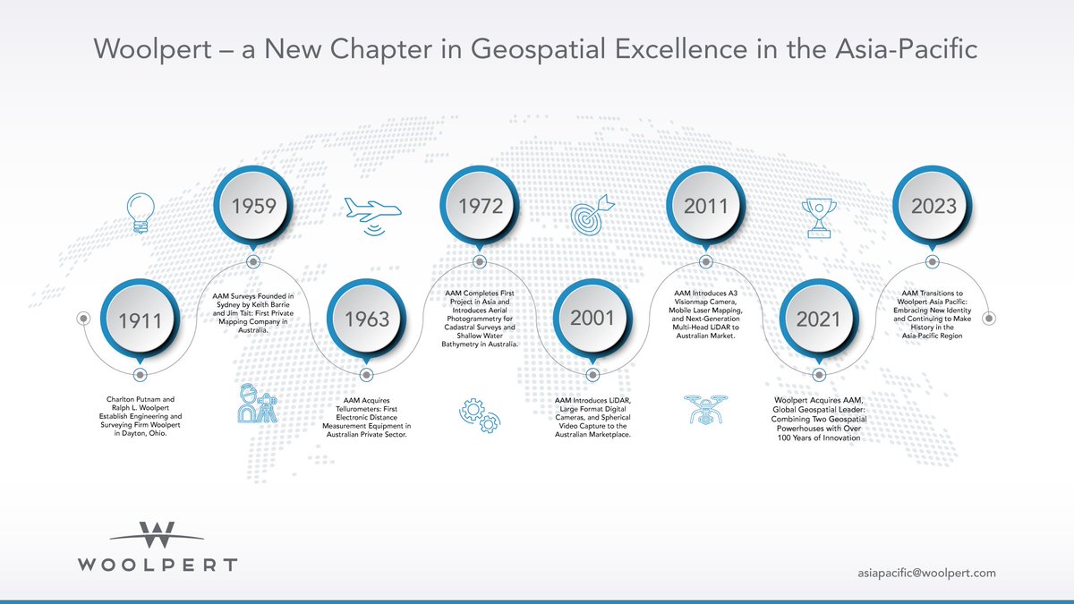 In 2021, AAM became a Woolpert Company. Now in 2023, we will become fully integrated into <a href="/woolpert/">Don Gian</a>, extending our global reach, collaborative innovation, and capability to enable us to work wherever our client needs us.