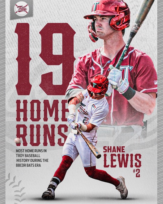 THIS MAN IS NOT HUMAN!!!!! Shane Lewis hits his 19th home run of the season, the most by a Troy player in the BBCOR era. #BoysOfTroy 🛡 | #OneTROY ⚔️⚾️