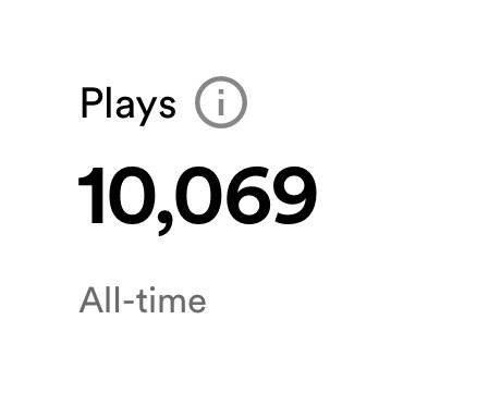 I just wanted to say thank you to all of our guests and the <a href="/MarvelChampions/">Marvel Contest of Champions</a> community. We just crossed 10k plays across podcast platforms NOT including <a href="/JayAxe_/">Jay Axe</a> YouTube channel!

If you’re listening on these platforms like Apple and Spotify, please shoot us a review or stars 🙏