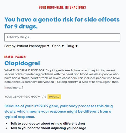 Learn about your potential drug-gene interactions from the only free PGX app. For free. traitwell.com/app/pgx

#NationalDNADay #dnatesting #genomics #life #traitwelldoesmore
